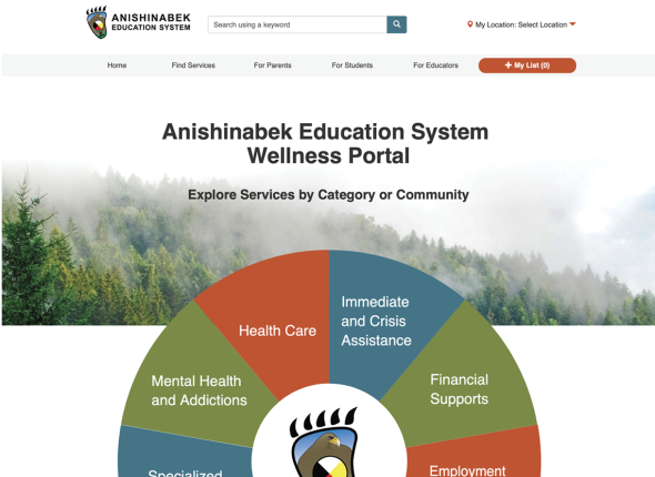 AES Wellness Portal